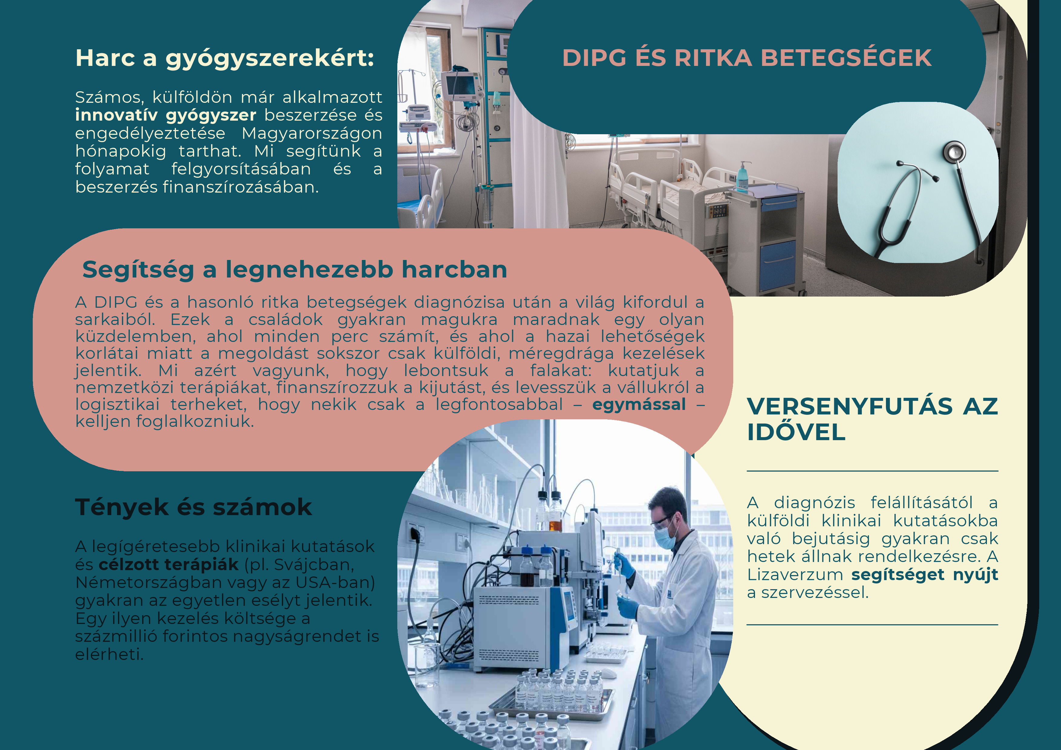 Kórházi kutatási és kezelési környezet