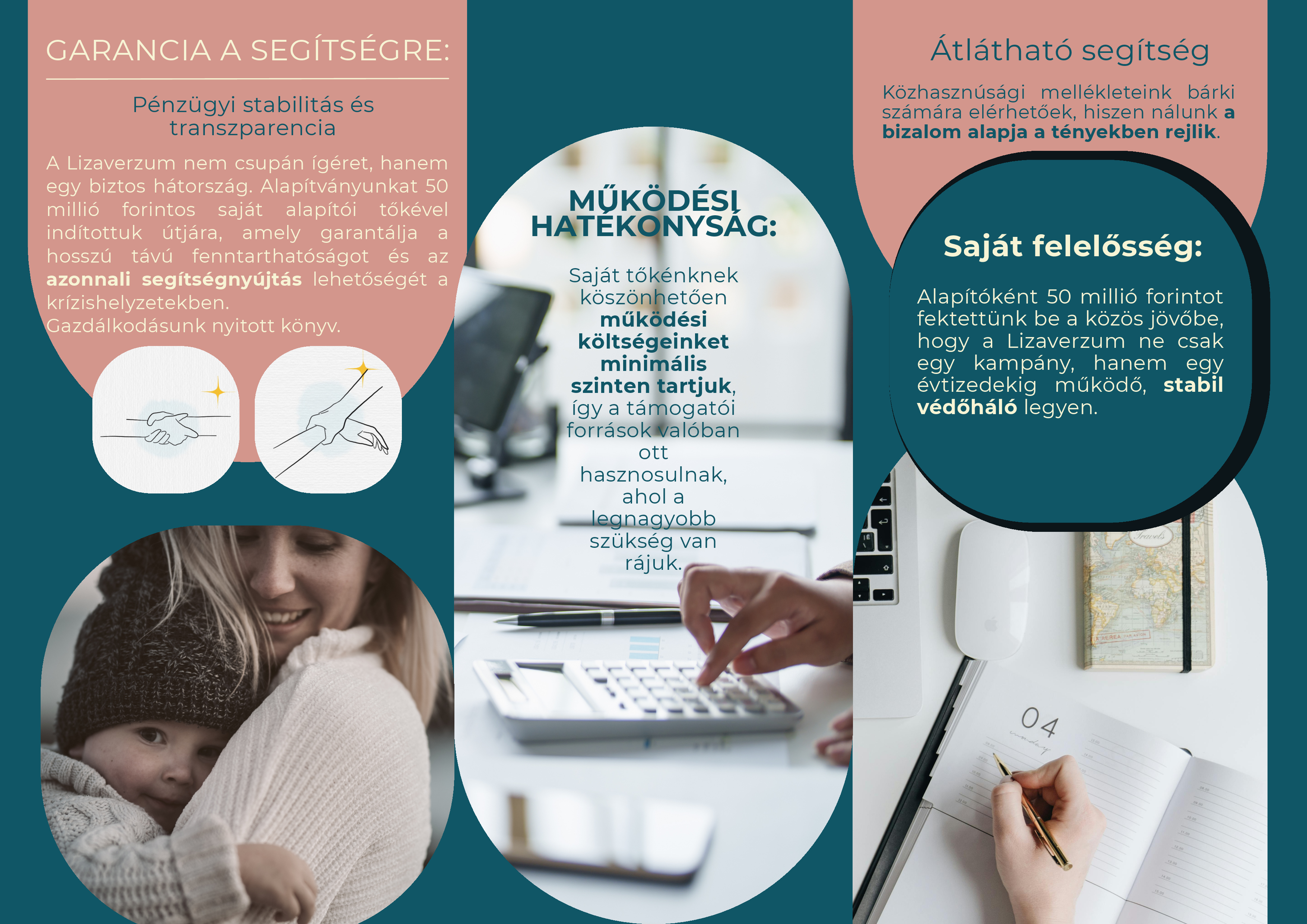 Átlátható alapítványi működés